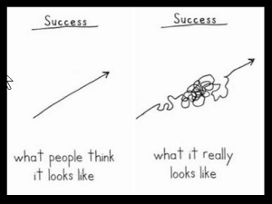 This is what the path to success really looks like.